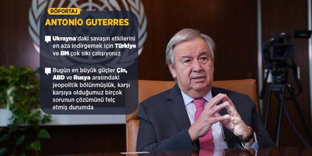 BM Genel Sekreteri Antonio Guterres, 77. Genel Kurul Görüşmeleri öncesi AA'ya konuştu