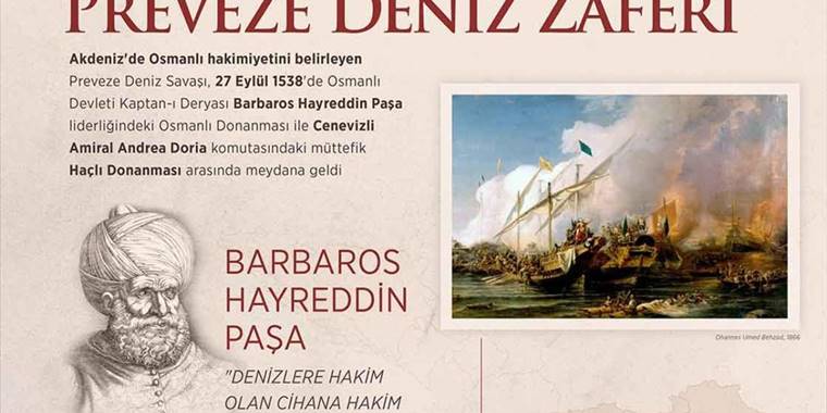 Türk denizcilik tarihinin gururu Preveze Deniz Zaferi 484 yaşında