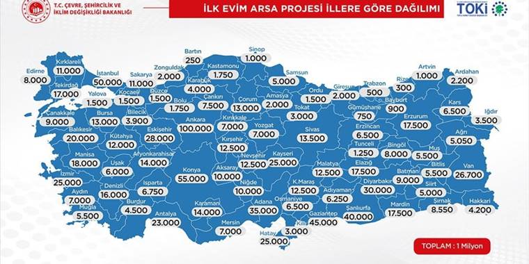 "İlk Evim İlk İş Yerim" kampanyasında arsalara 67 bin, iş yerlerine 20 bin başvuru yapıldı