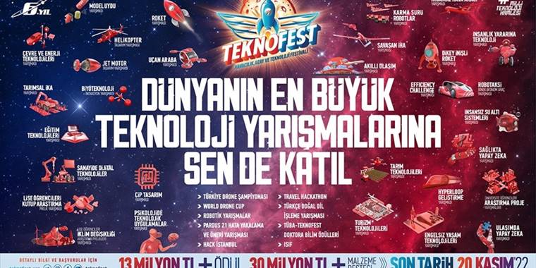 TEKNOFEST heyecanı 2023 yılında İstanbul, Ankara ve İzmir'de devam edecek