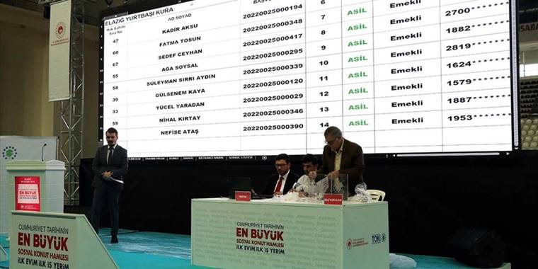 Elazığ'da "İlk Evim, İlk İş Yerim Projesi"nde yapılacak konutların kurası tamamlandı