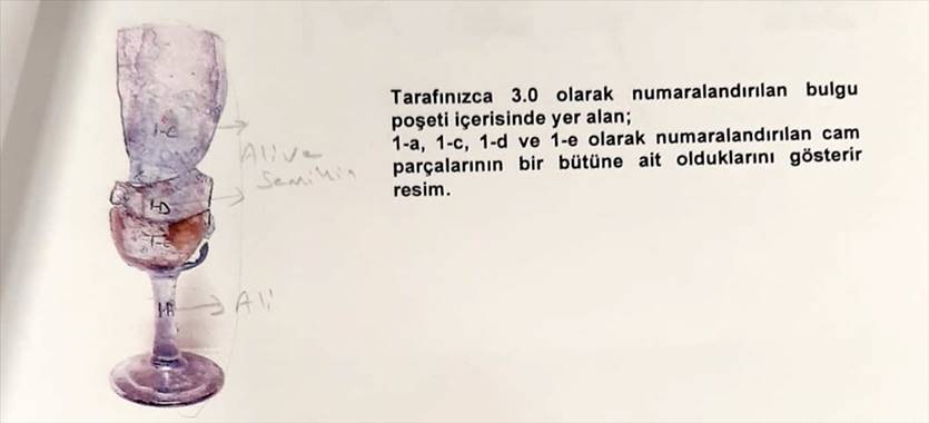 Müzisyen Onur Şener cinayetinin karanlık noktaları, parçaları birleştirilen bardakla aydınlatıldı