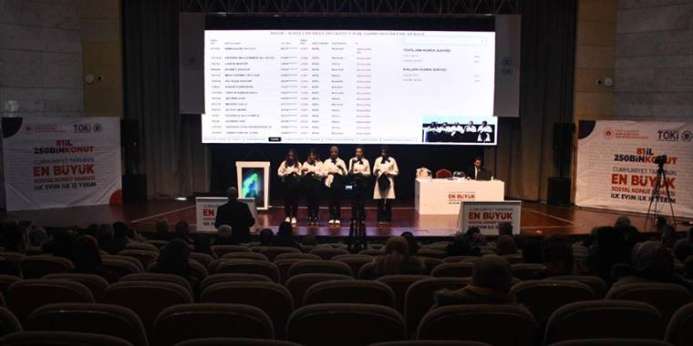 Konya'da 'İlk Evim, İlk İş Yerim' projesinin konutları için kura çekimi yapılıyor