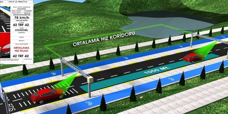 Konya'da PTS ve EDS, trafik kazalarındaki ölümleri yüzde 50 azalttı