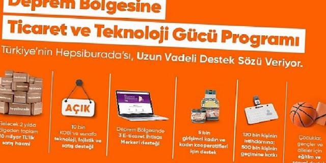 Hepsiburada Deprem Bölgesinde 2 yılda 10 milyar TL'lik Üretim ve Ticaret Hacmi Yaratacak