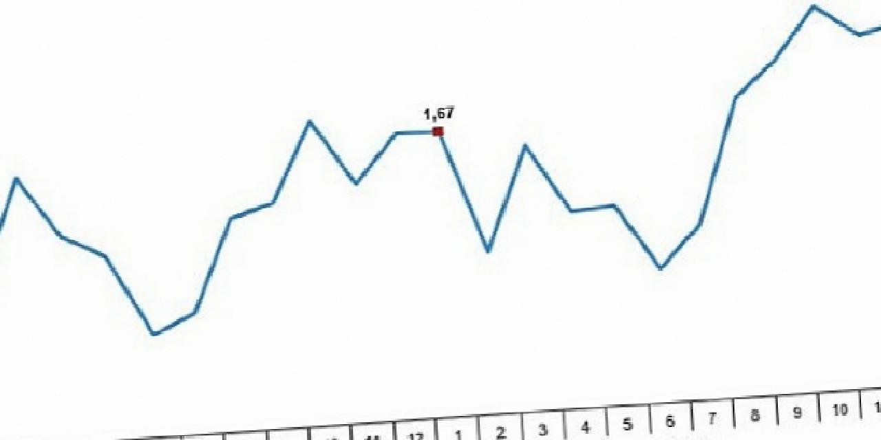 TÜİK: Tavuk eti üretimi 191 bin 807 ton, tavuk yumurtası üretimi 1,73 milyar adet olarak gerçekleşti