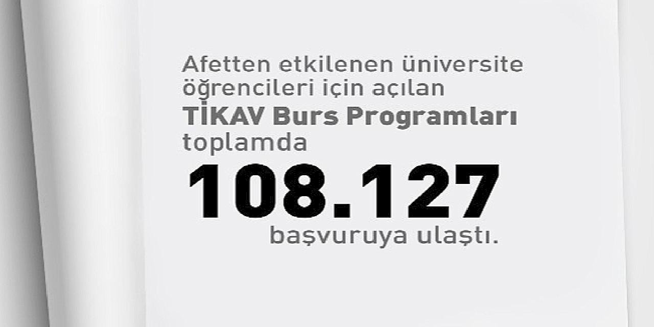 Depremden Etkilenen Öğrencilere Yönelik Akfen-TİKAV Burs Programı'na 108 bin 127 Başvuru Geldi