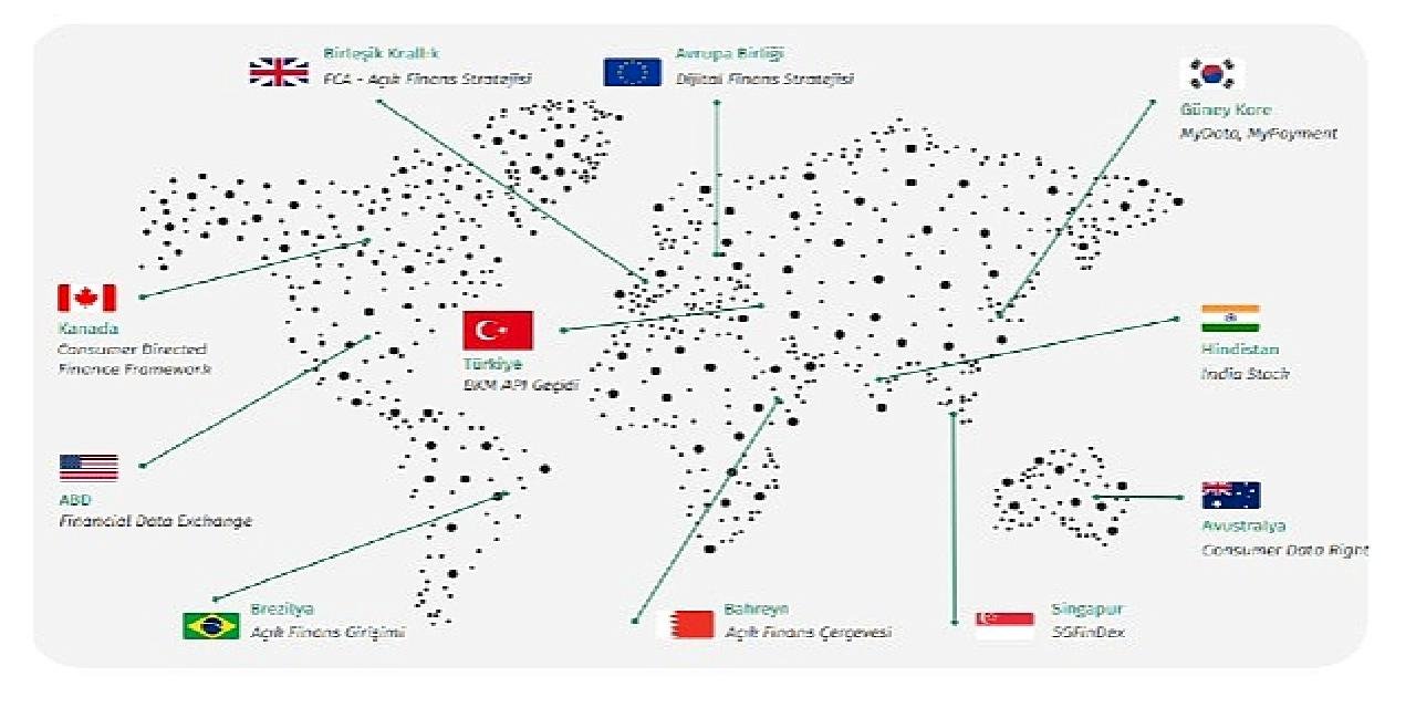 Kuveyt Türk'ten Açık Finans ve Açık Veri Araştırma Raporu