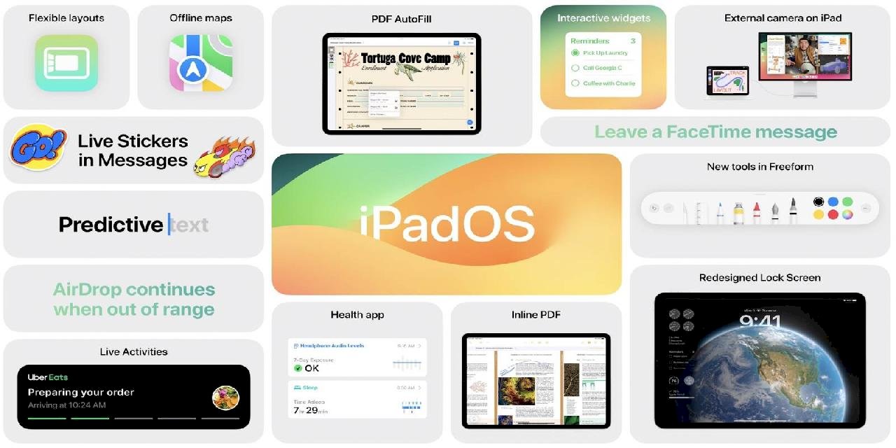 iPadOS 17 Tanıtıldı! İşte Özellikleri