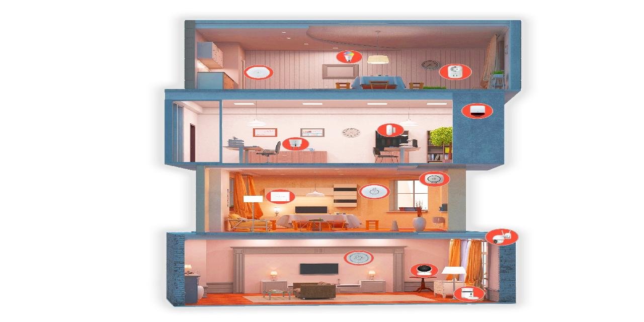 Fonri’den Akıllı Yaşam ve Güvenlik Çözümleri