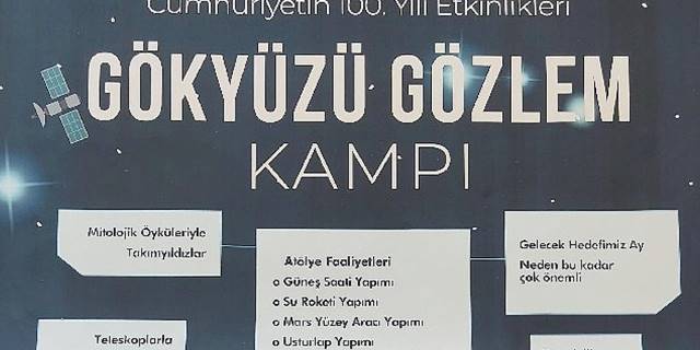 EÜ Gözlemevi, uzay tutkunlarını