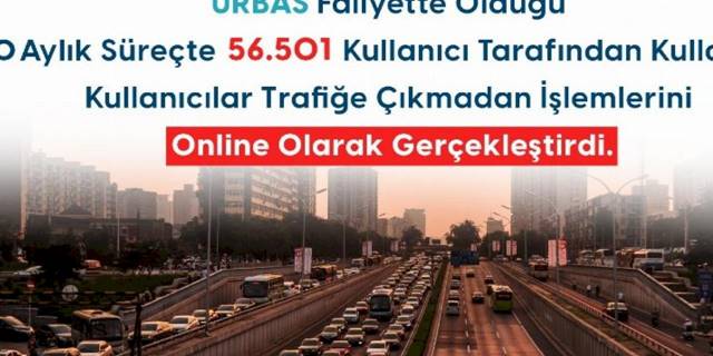 URBAS, 282 bin 500 kâğıt tasarrufu sağladı