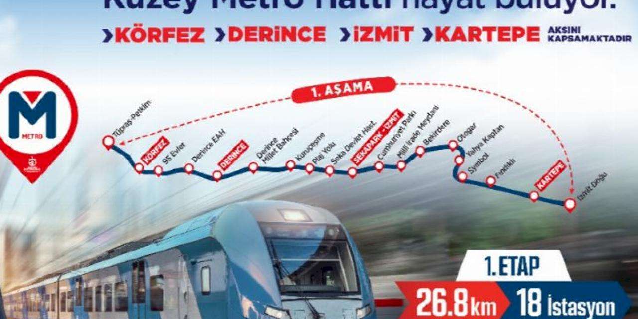 Kocaeli'den Cumhurbaşkanı Erdoğan'a yatırım teşekkürü