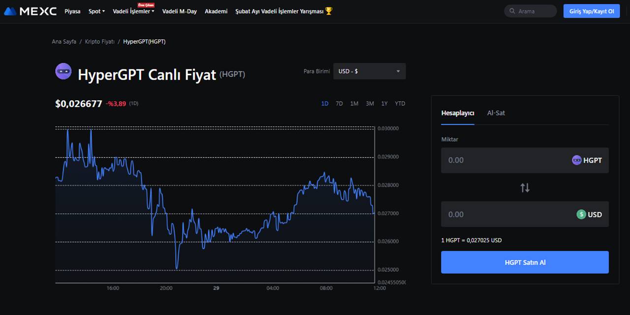HyperGPT Coin Fiyat Analizi: Trendler, Tahminler ve Piyasa İçgörüleri