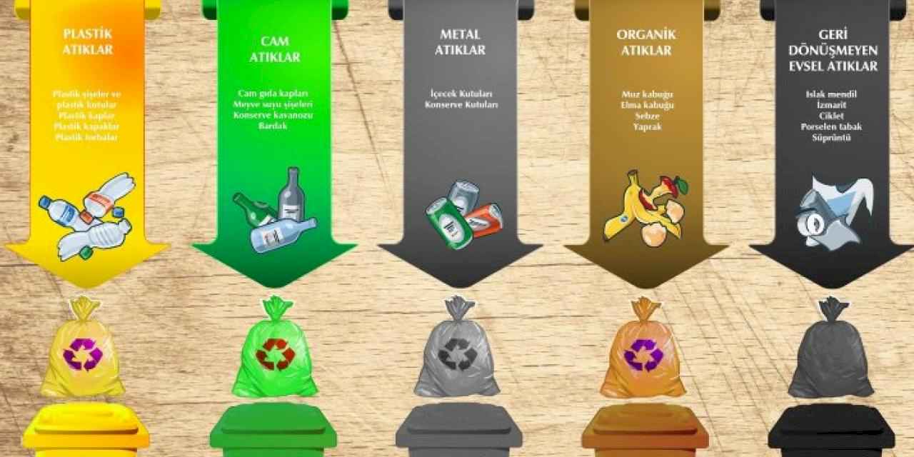 'Sıfır Atık' genelgesi Resmi Gazete'de