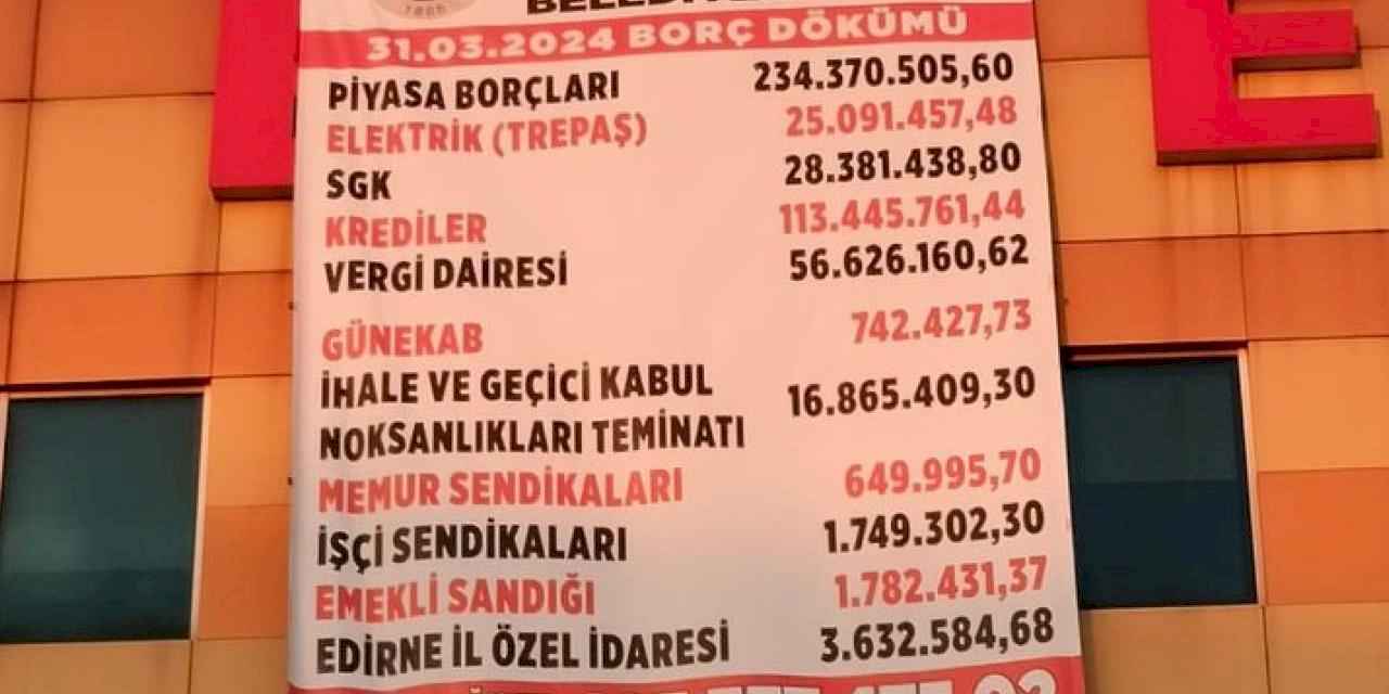 Keşan'ın borçları afişe edildi!