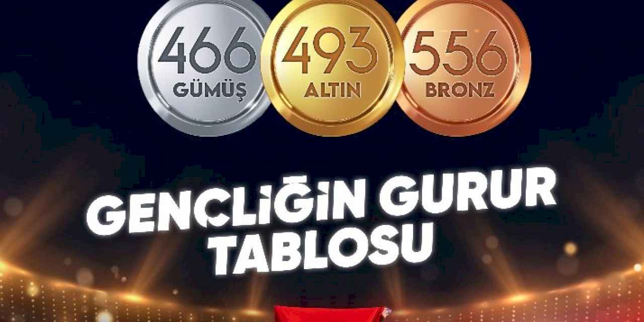 Bakan Bak'tan gençliğin gurur tablosu