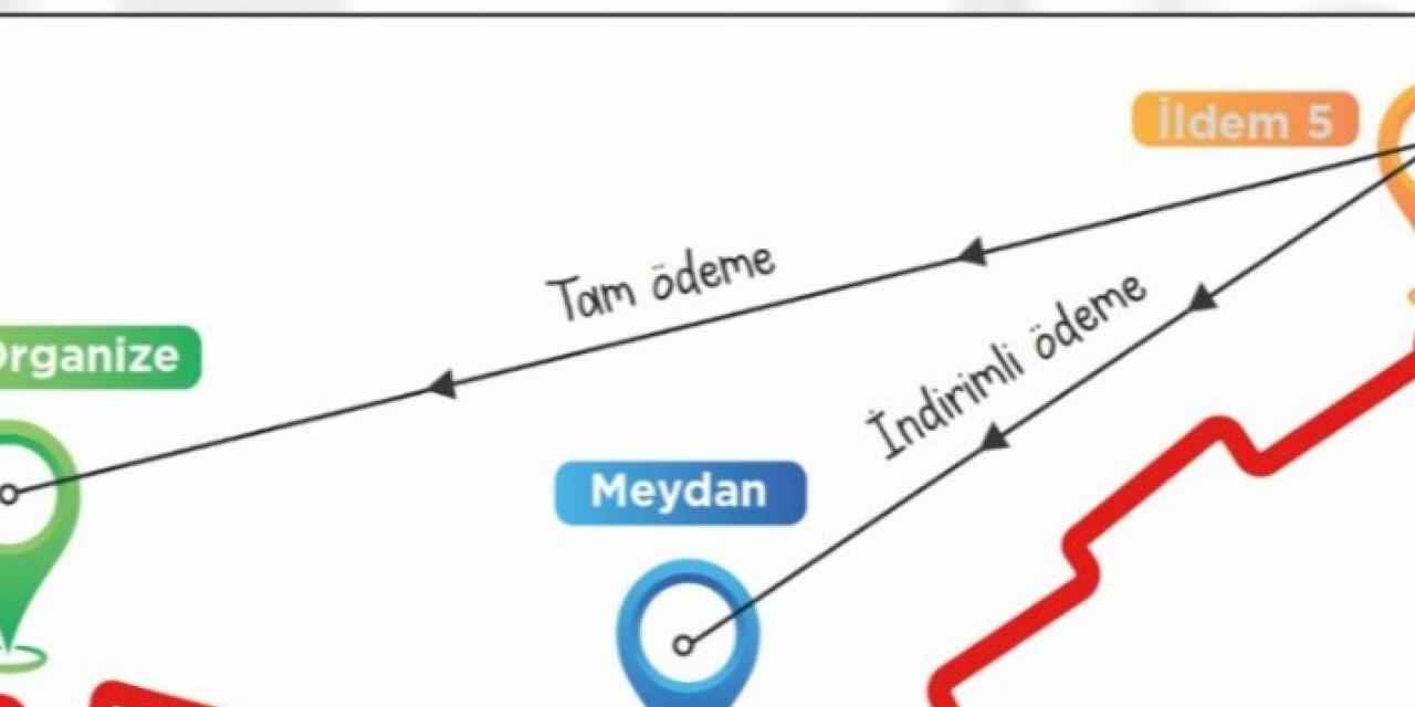 Başkan Büyükkılıç’tan ulaşımda ‘Gittiğin Kadar Öde’ projesi