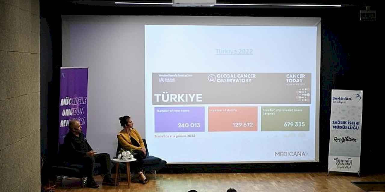 Kanserden Korkma, Bilinçsiz Kalkmaktan Kork