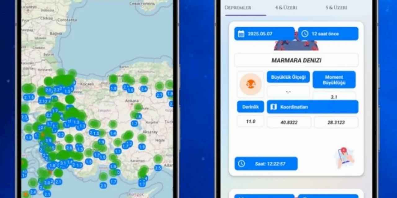 Bursa’dan hayat kurtaracak buluş!