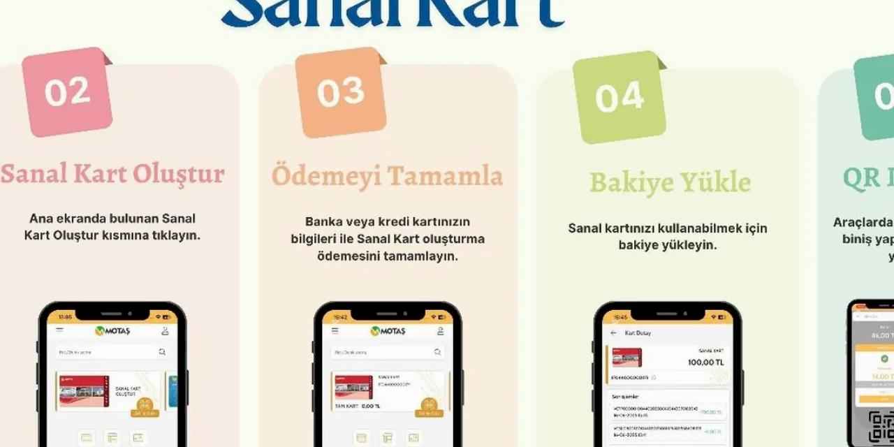 MOTAŞ Sanal Kart uygulamasını başlattı