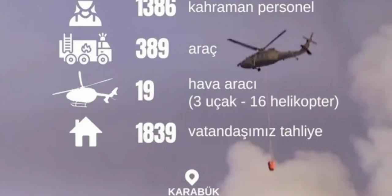 Karabük’te 1.839 vatandaş tahliye edildi