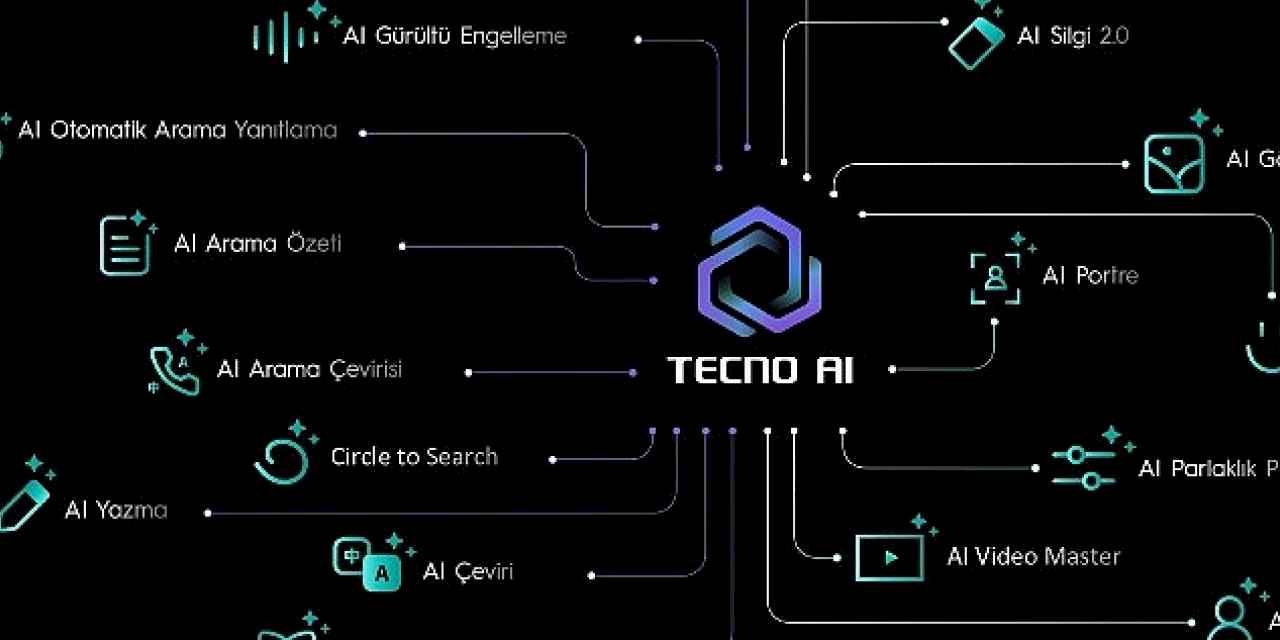 TECNO AI ile Yeni Okul Dönemi Daha Akıllı Başlıyor