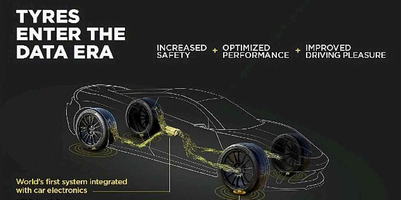 Aston Martin, Pirelli'nin CYBER™ Tyre Teknolojisini Entegre Edecek