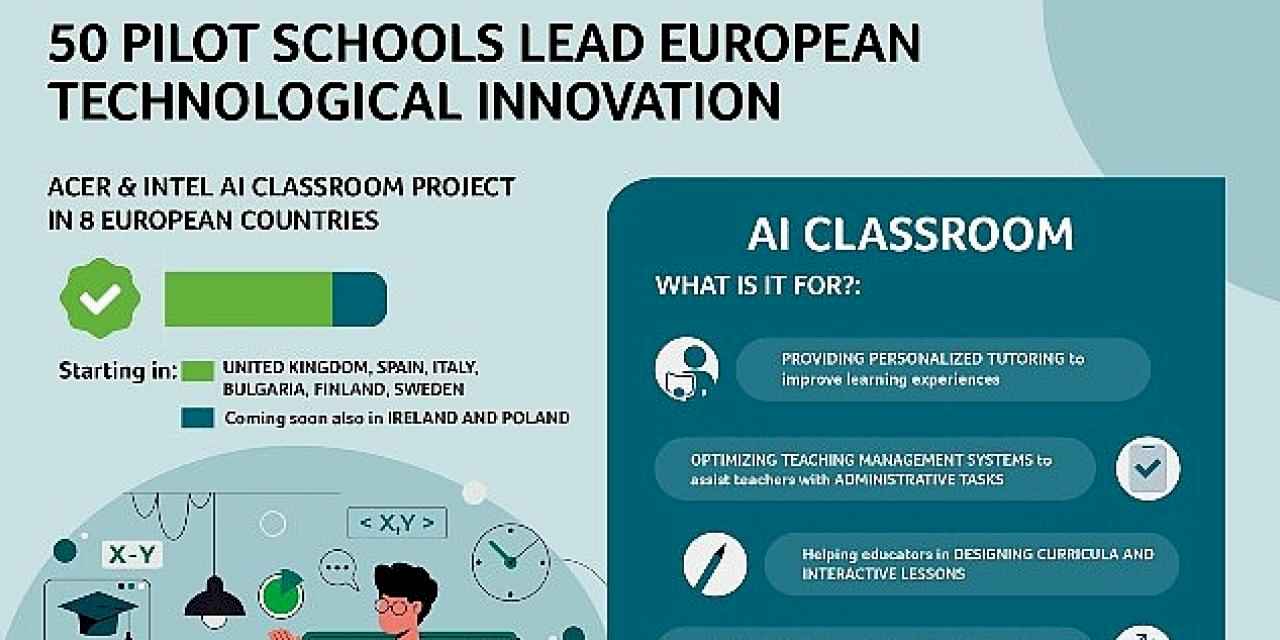 50 Öncü Okulda Yapay Zekâ Sınıfı