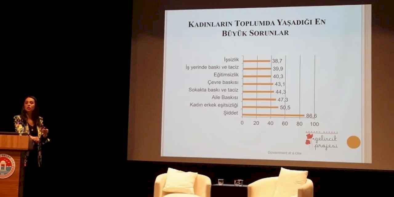 İstanbul Maltepe'den şiddetle mücadelede örnek adım