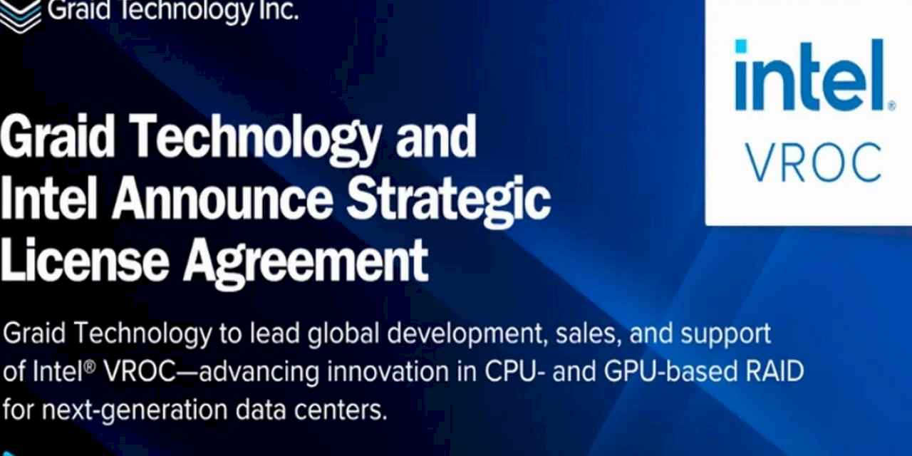 Graid Technology ve Intel stratejik lisans anlaşmasını duyurdu