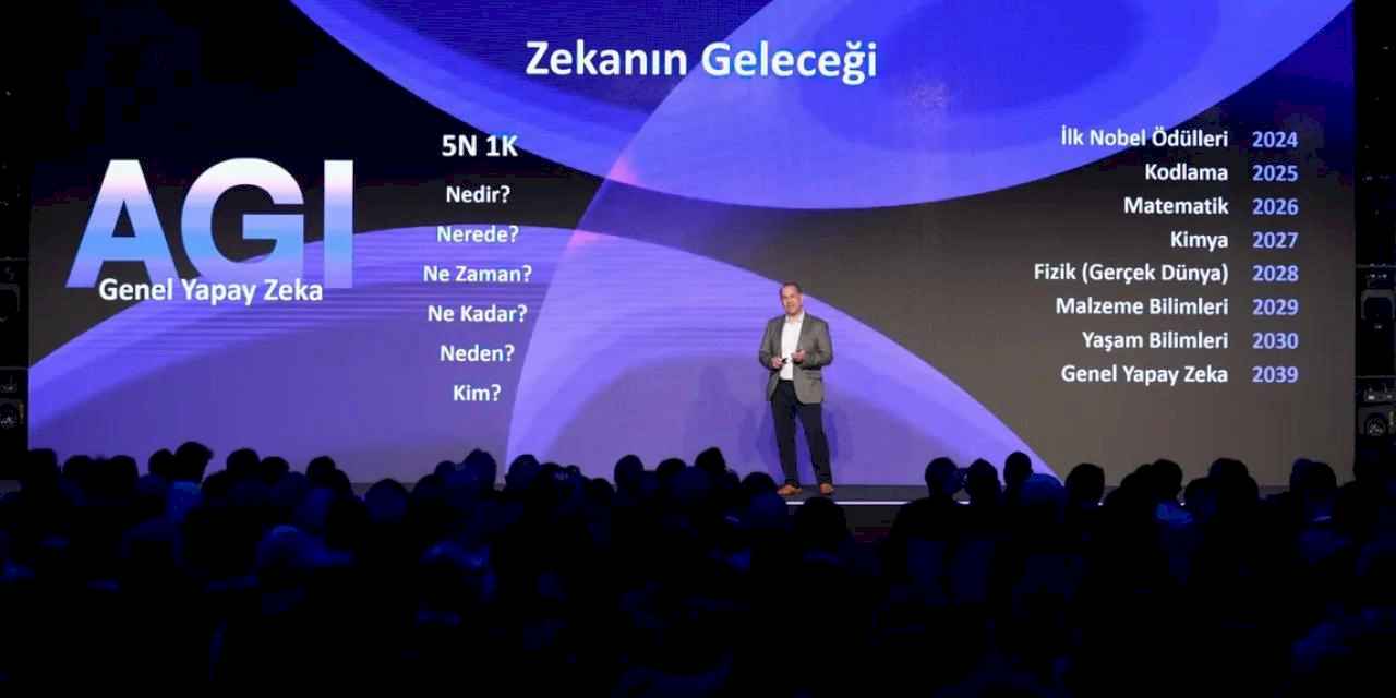 Türkiye Yapay Zeka Zirvesi’ne rekor katılım