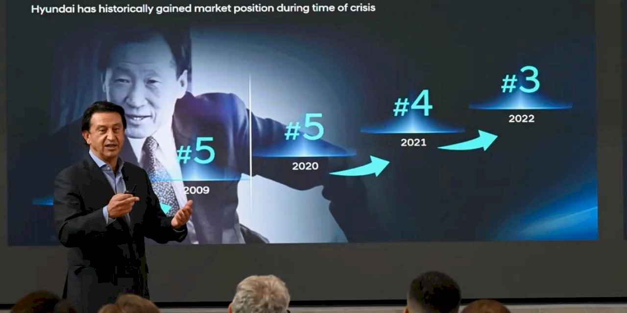 Hyundai Motor Liderlik Zirvesi: Geleceğe Güvenle İlerliyoruz