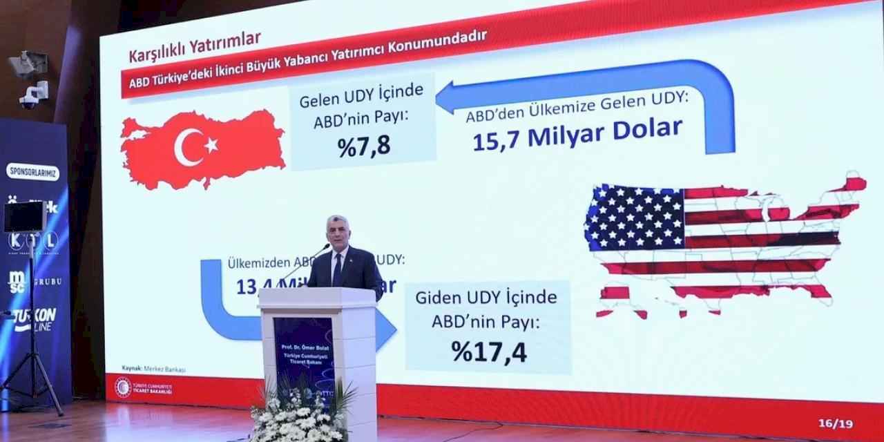 Bakan Bolat: ABD pazarı alternatif değil zorunluluk