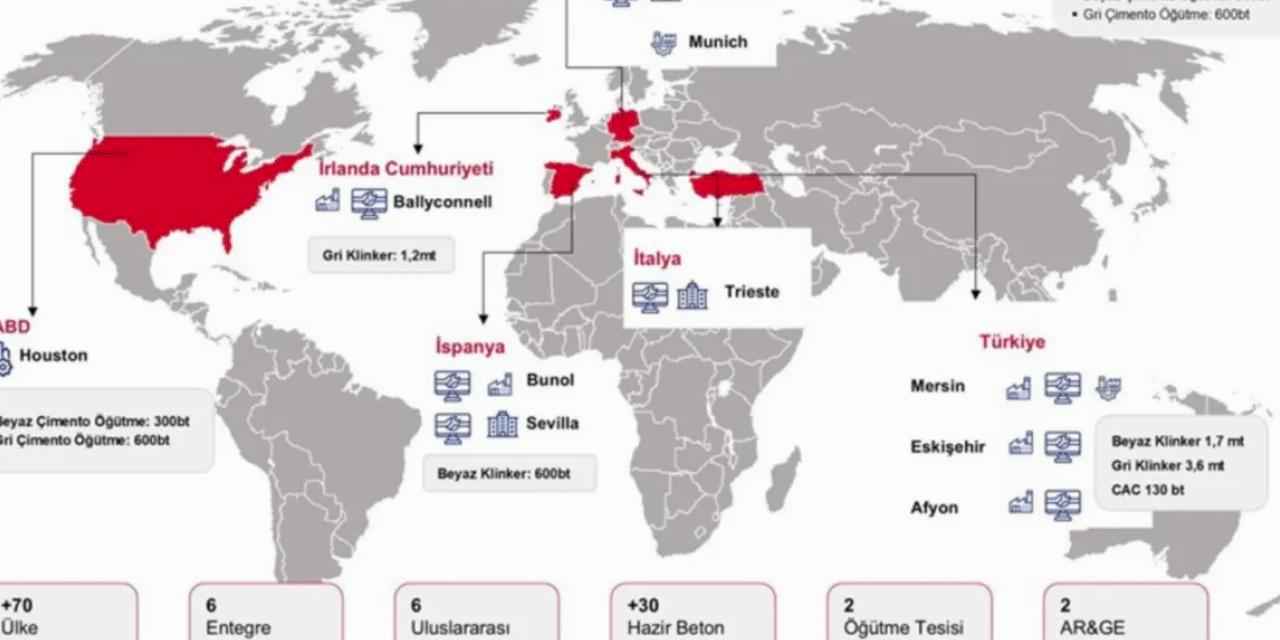 Global Menkul Değerler, Çimsa (CIMSA) için Araştırma Raporu Yayınladı