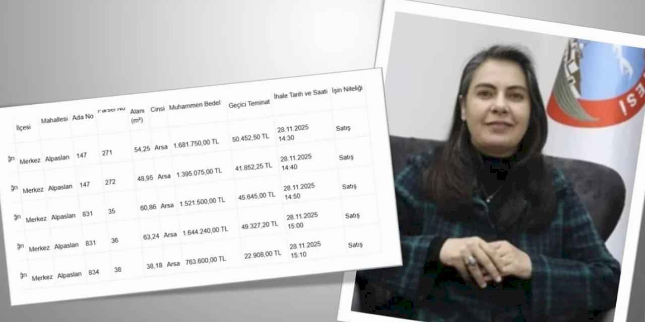 Ağrı Belediyesi'nden tartışmalı arsa satışı! 5 taşınmaz 7 milyon TL’ye ihaleye çıkarılıyor