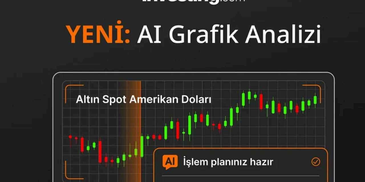 Investing.com, Görsel Tabanlı Yapay Zekâ Grafik Analizini Kullanıma Sunuyor