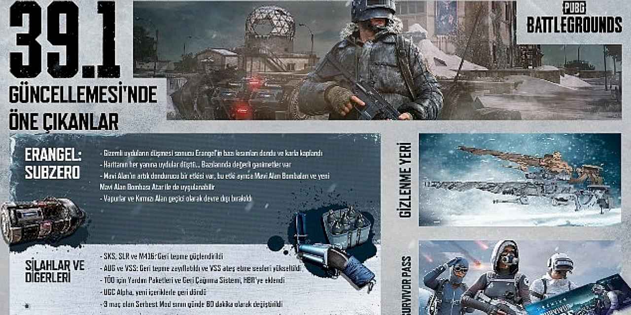 PUBG: BATTLEGROUNDS, Sizi 