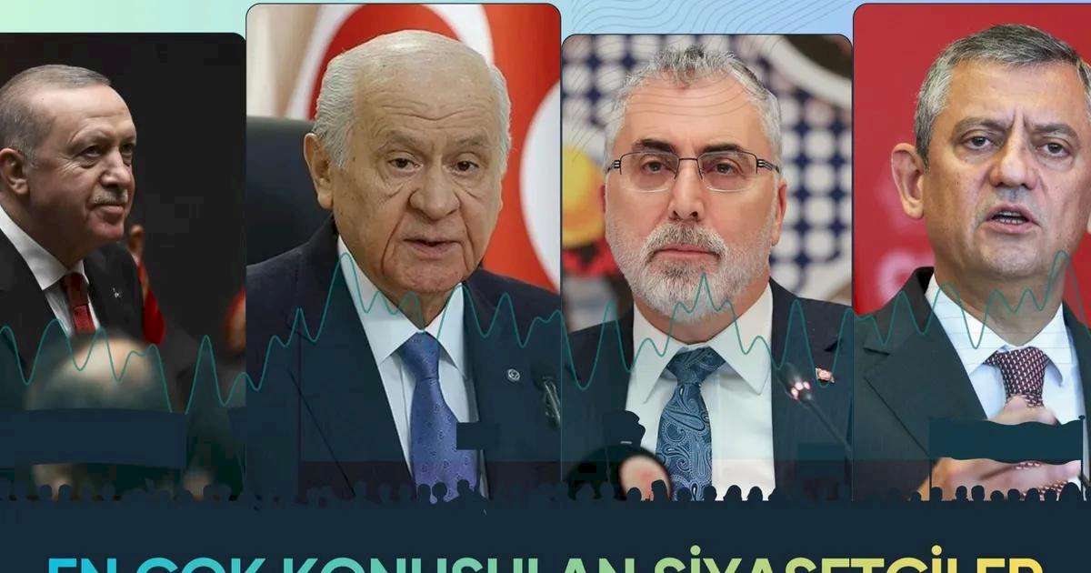 En Çok Konuşulan Siyasetçiler Belli Oldu!