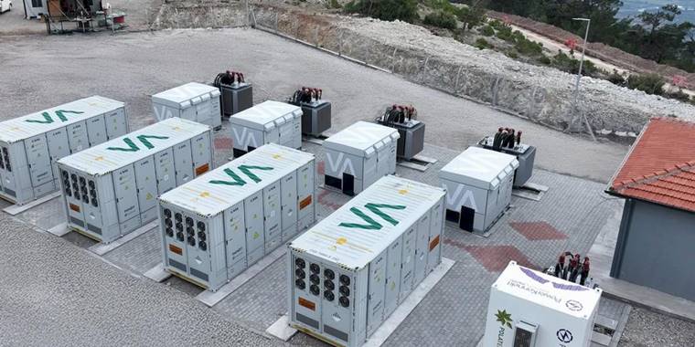 Türkiye’nin İlk Depolamalı Rüzgâr Enerji Santrali’nin Bakanlık Kabulü Gerçekleşti