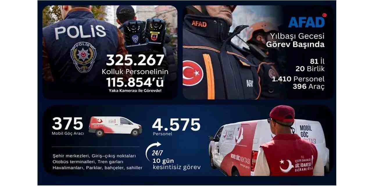 İçişleri Bakanlığı'ndan yılbaşı tedbirleri: 325 bin personel sahada olacak