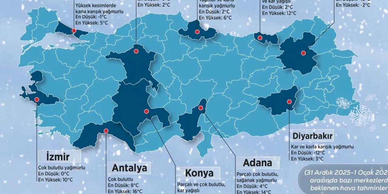 2025'in son hava raporu... Yeni yıla soğuk ve yağışlı hava ile giriyoruz