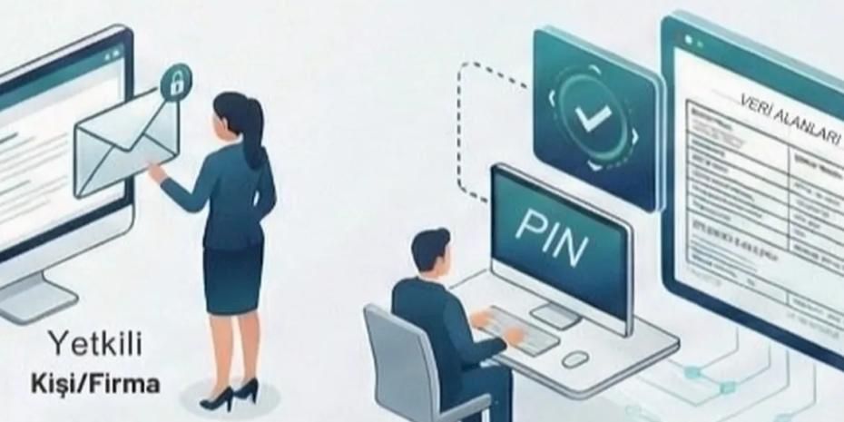 Gümrüklerde dijital dönüşüm... İhracatçıya özel PIN ile güvenli veri erişimi