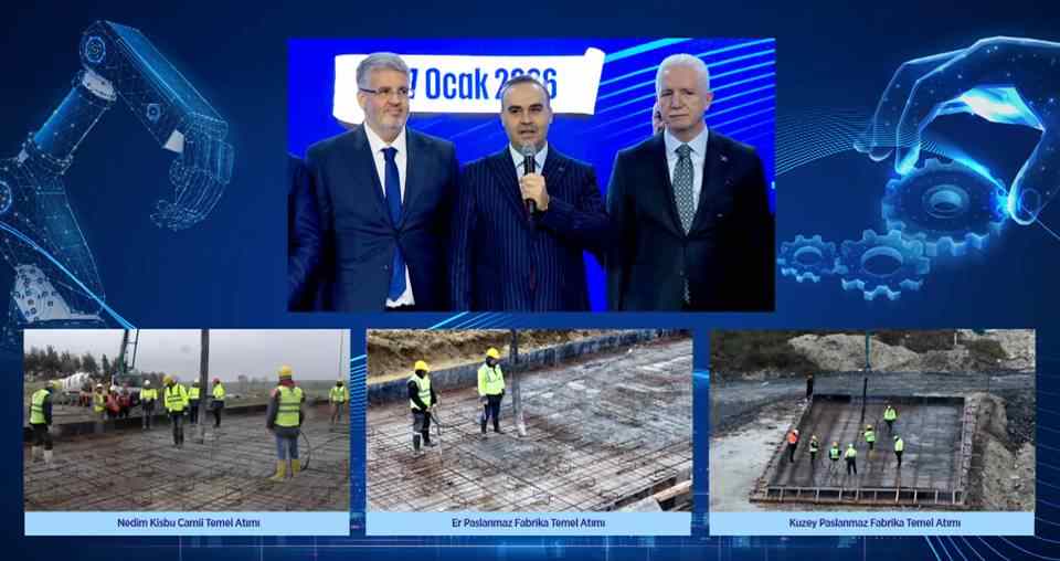 Anadolu'ya 16 mega endüstri bölgesi geliyor