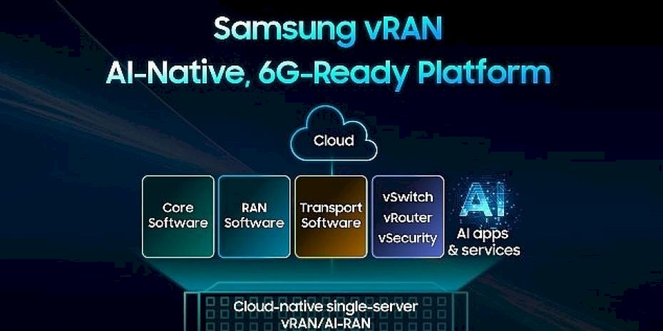 Samsung, 6G'ye yönelik hazırlıkları hızlandırdı