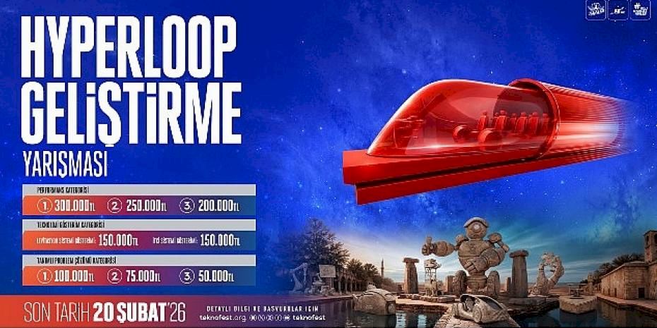 Geleceğin Süper Hızlı Ulaşım Sistemleri TEKNOFEST'te Şekilleniyor