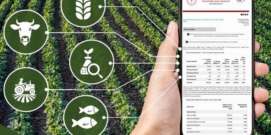 2025'te tarımsal desteklerden 2,9 milyon çiftçi yararlandı