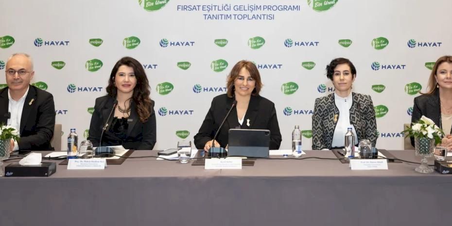 Molped’den Kız Çocuklarının Geleceğine Güçlü Destek