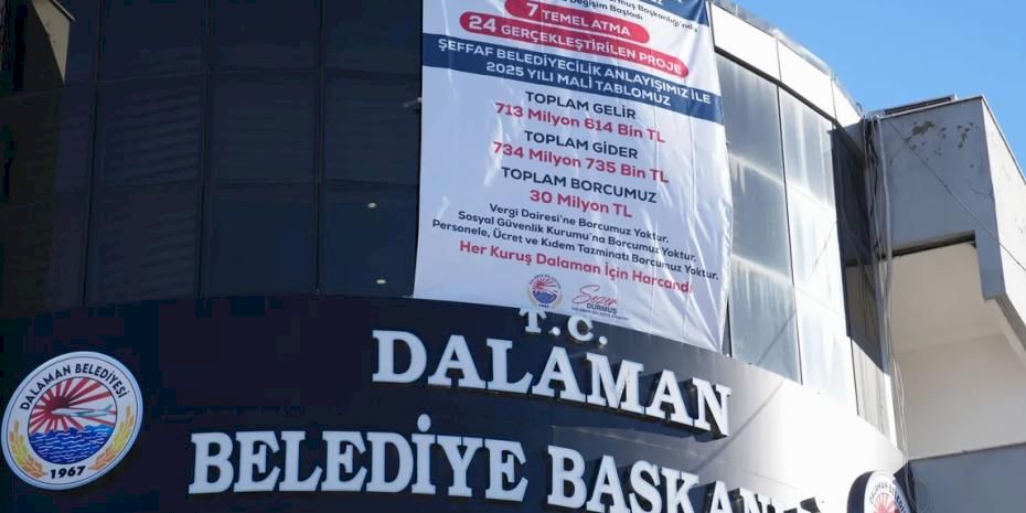 Dalaman Belediyesi mali tablolarını pankartla açıkladı