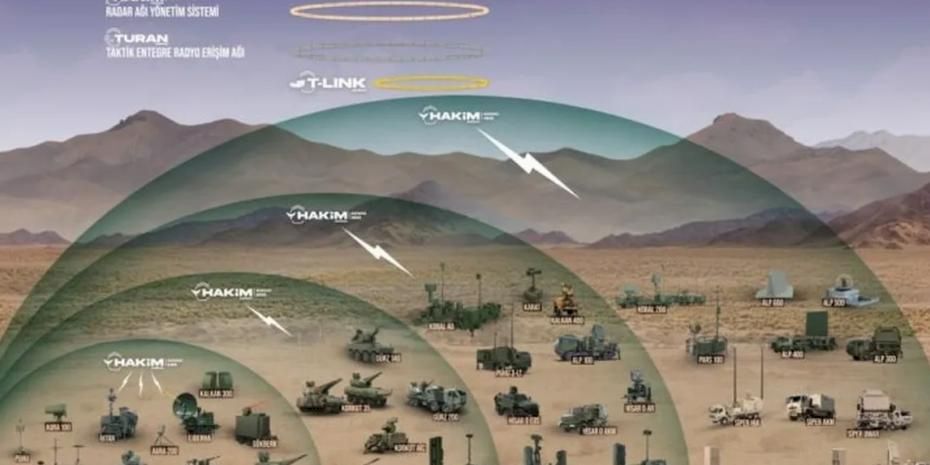 Bakan Kacır: Çelik Kubbe’yi geliştiriyoruz